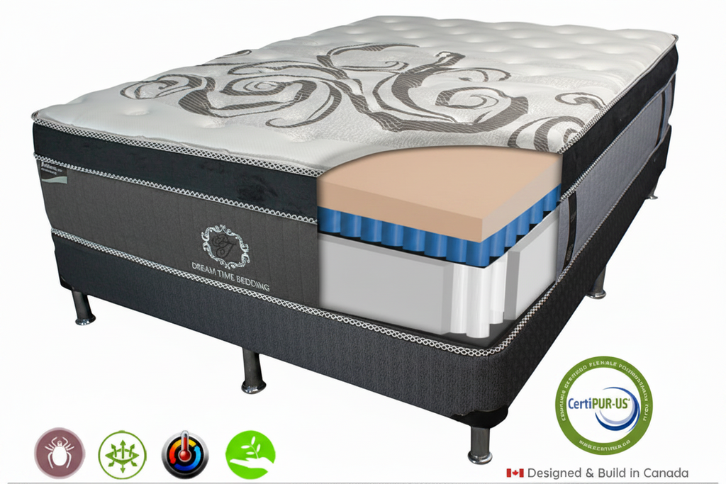 PlatinumSommeil