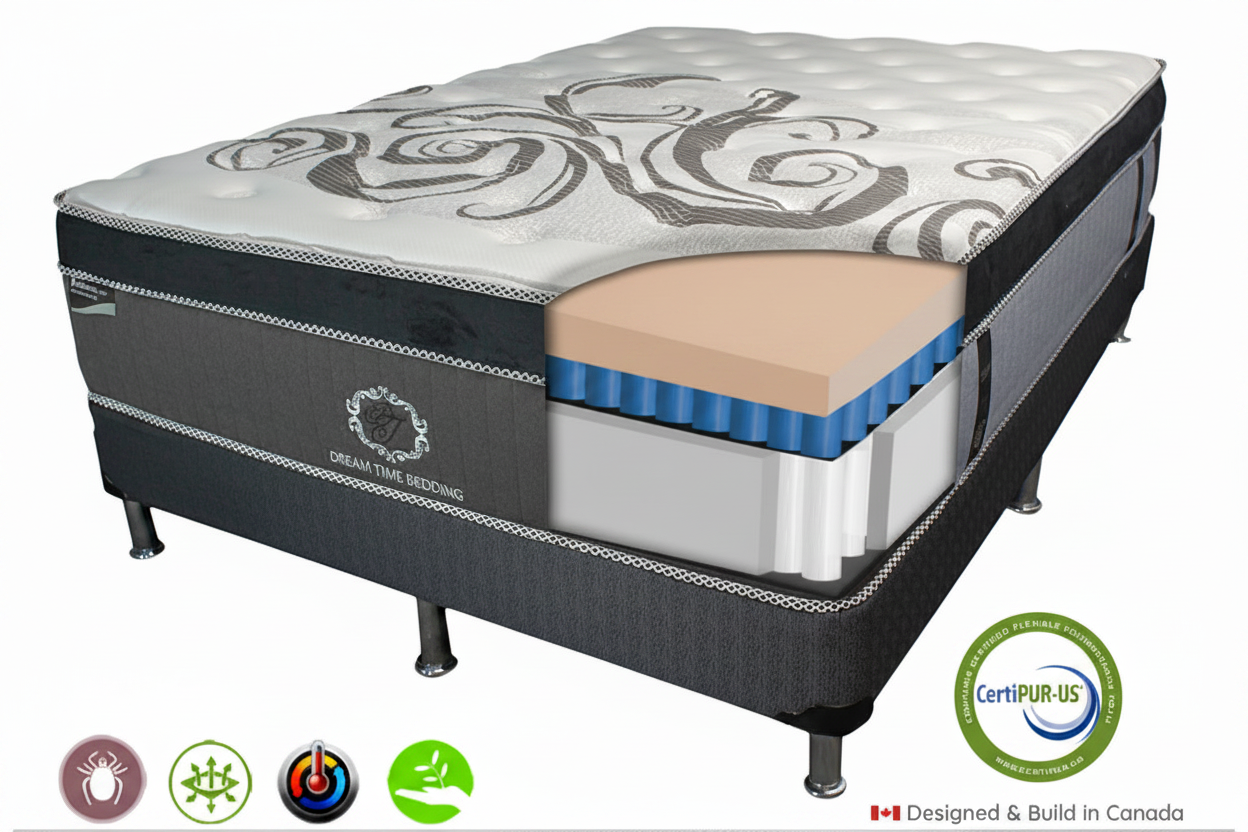 PlatinumSommeil
