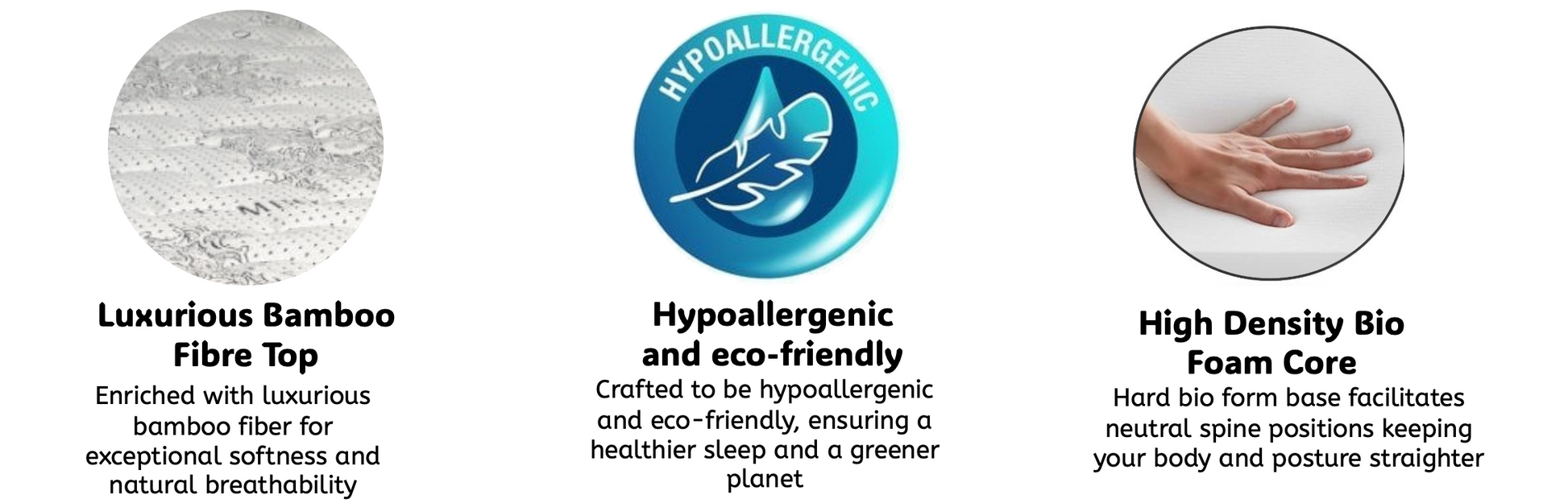 Comfort Dreamer Queen Mattress – Bamboo Top