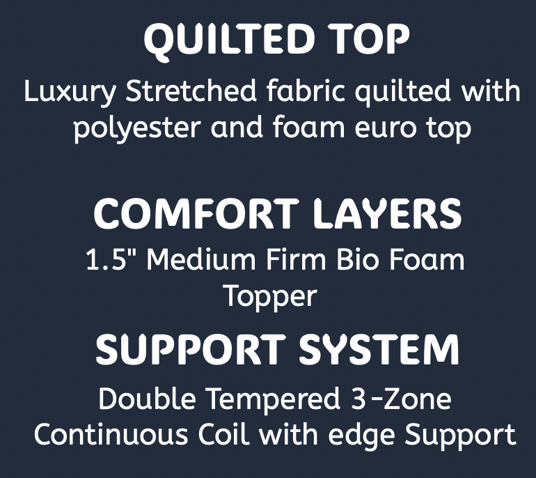 Comfortable Sleep Single Mattress – Medium Firm