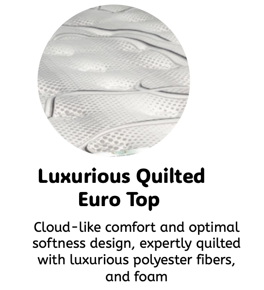 Dream Mattress Queen