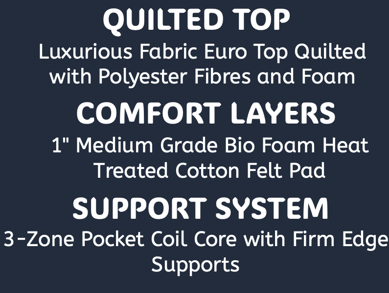 Easy Go Queen Mattress – Pocket Coil Support | Montreal