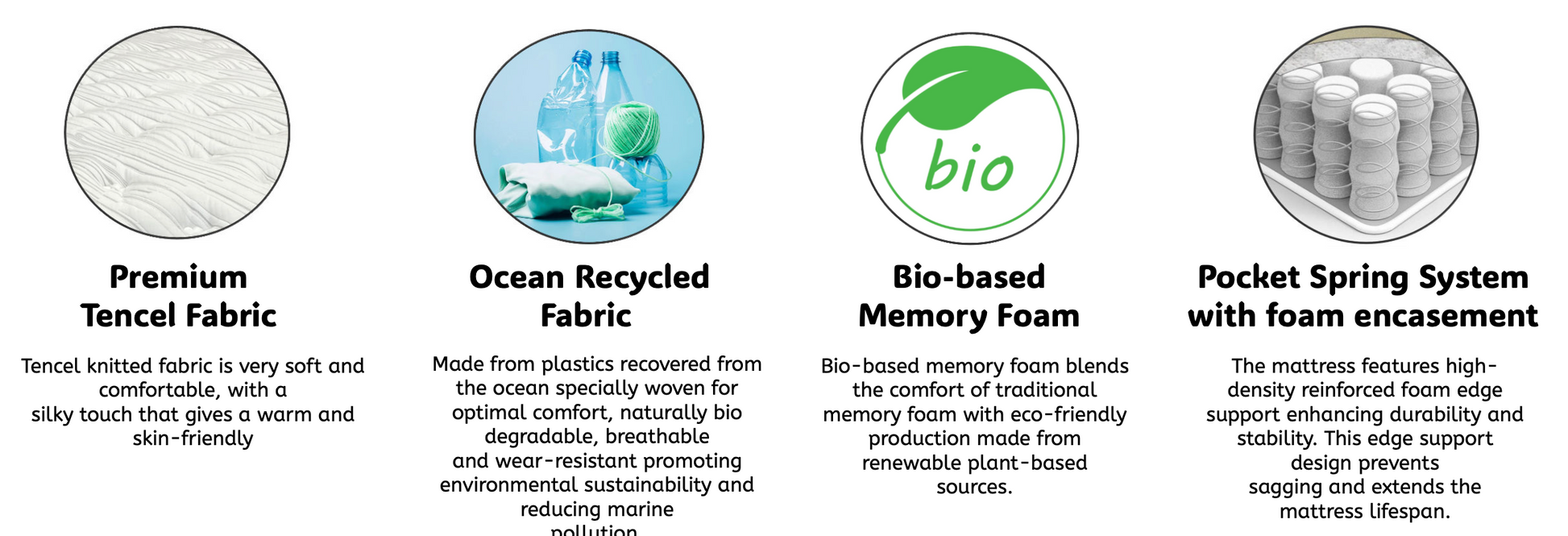 Hudson Deluxe Queen Mattress – Tencel & Memory Foam | Montreal