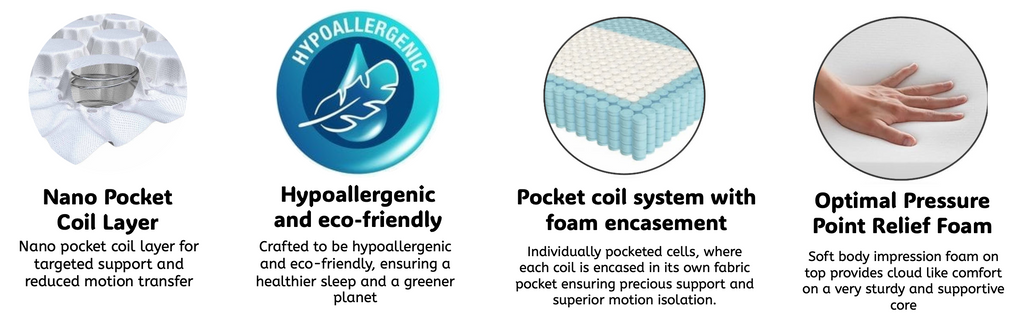 Platinum Series King Mattress – Nano Pocket Coil Support | Montreal